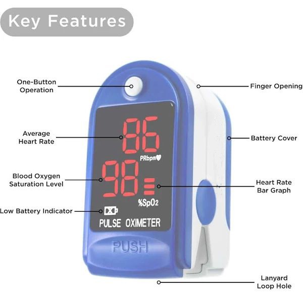 500BL Fingertip Pulse Oximeter Blood Oxygen Saturation Monitor Blue