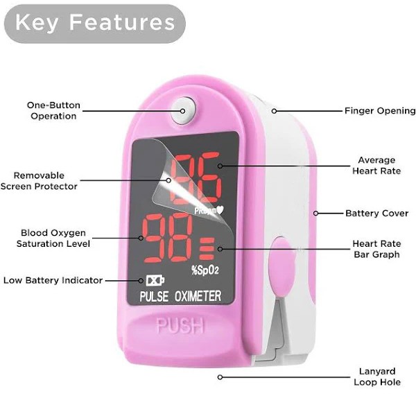 Finger Pulse Oximeter OxyWatch C20 Blood Oxygen Saturation SPO2 Monitor Pink