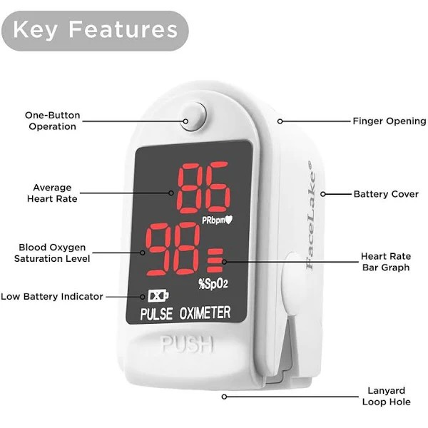 Finger Pulse Oximeter OxyWatch C20 Blood Oxygen Saturation SPO2 Monitor White