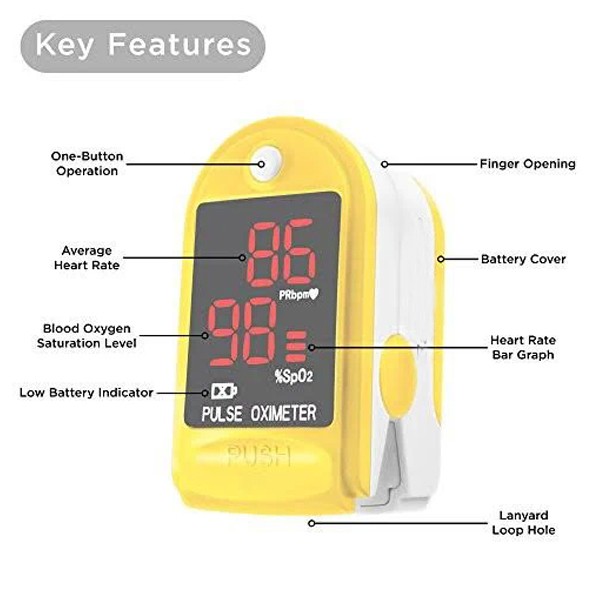 Finger Pulse Oximeter OxyWatch C20 Blood Oxygen Saturation SPO2 Monitor Yellow