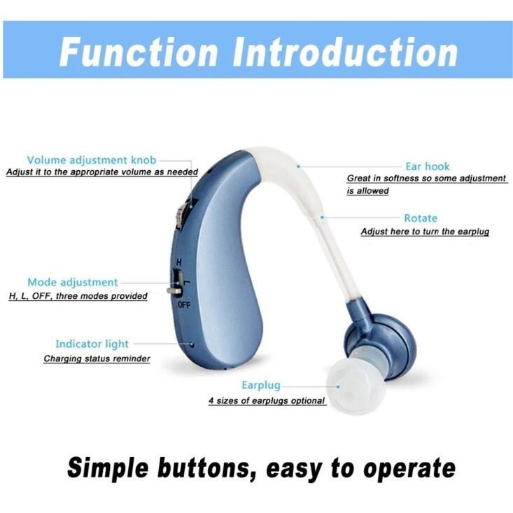 In Ear Digital Hearing Aid Severe Loss Amplifier