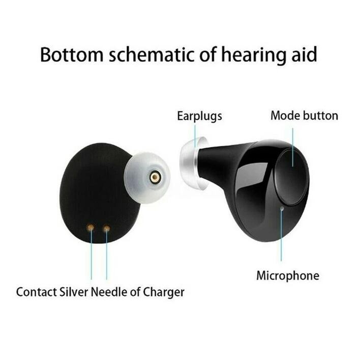 Hearing Aid Sound Voice Amplifier 1 Pair Included